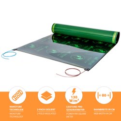 Mi-Heat Premium Heizfolie 130Watt/m² 80cm breit konfektioniert 2,5m