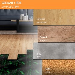 Mi-Heat Premium Heizfolie 130Watt/m² 80cm breit konfektioniert 2,5m
