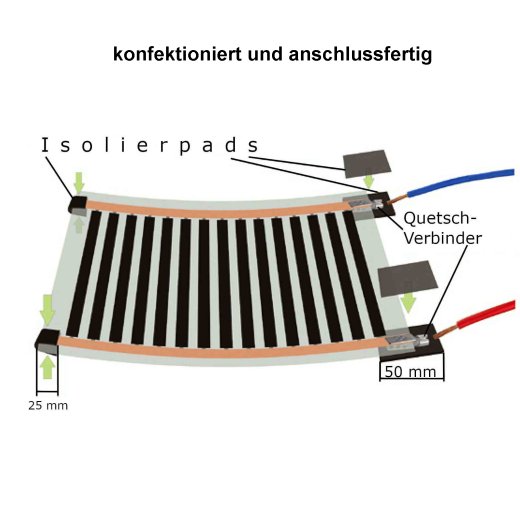 Pellicola Riscaldante 12V Infrarossi Film-12 Larghezza 30cm 65Watt/ml 45°C