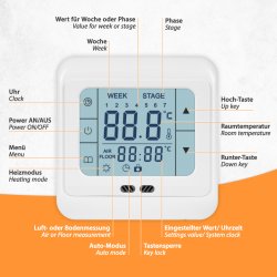 H3 Touchscreen Thermostat