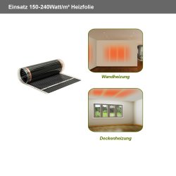 Comfort heating film 220watt/m² 100cm width kit 10,0m=10,00m²