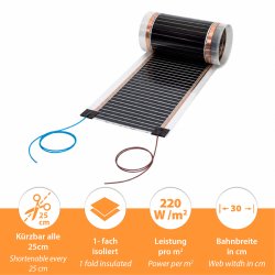 Comfort Heizfolie 220Watt/m² 30cm breit konfektioniert