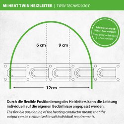 Twin Heating Cable 153,0 Meter