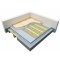17/5 Gold Heizmatte 100Watt/m² 3,5m²