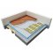 17/5 Gold Heizmatte 100Watt/m² 3,5m²
