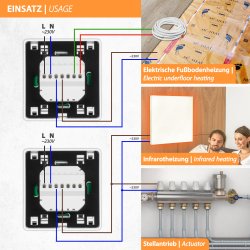 E91 Digital-Thermostat mit Bodenf&uuml;hler wei&szlig;