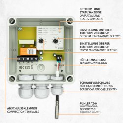 TEV-1 Thermostat - zwei Grenzwerte, externer Sensor