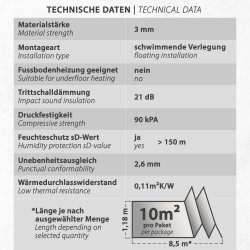 Heizfilm-Unterlage 3mm ab 5m²