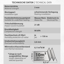 Heating Film Underlayment 3mm 5m²