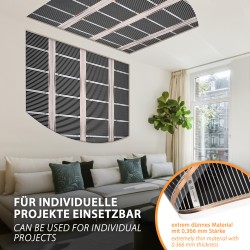 Mi-Heat PTC 220Watt/m² 50cm 5,0m = 2,50m²