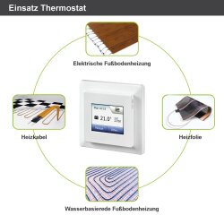 MWD5 WiFi Touchscreen Thermostat