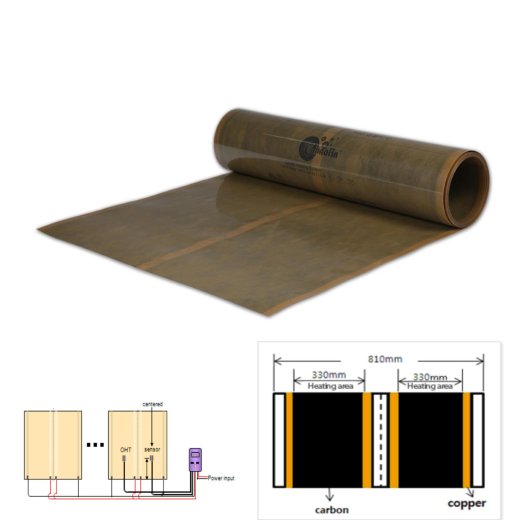500Watt/m² 80 x125cm