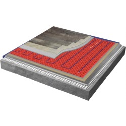 DCM-PRO Heizleiter 10m²