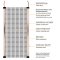 12V Heizfolie 30cm breit 130W/m² 1,5m
