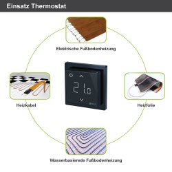 DEVIreg Smart WiFi Thermostat schwarz (140F1143)