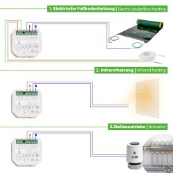 DEVIreg Smart WiFi Thermostat schwarz (140F1143)