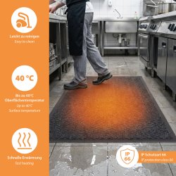 Carpet/rubber heating mat 80x120cm with 4 other sizes available