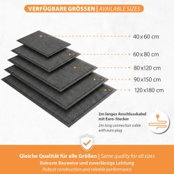 Teppich/Gummi Heizmatte 80x120cm Rückseite zu sehen