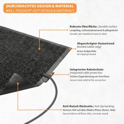 Teppich/Gummi Heizmatte 80x120cm Wasserabweisend bild in größere größe