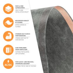 24V Heating Film Perforated 90cm wide 55W/m² 1.5m - 70.5W