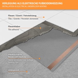 36V Heizfolie Perforiert 60cm breit 150W/m² 3,5m