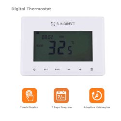 Funkthermostat Smart2.0