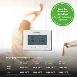 Funkthermostat WiFi Smart2.0 Pro