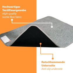 Mi-Heat Unterteppichheizung 100x140cm mit Thermostat u. Timer