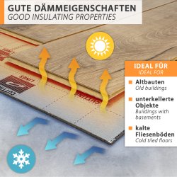 Heizfilm-Unterlage 5mm 35m² (7x5m²)