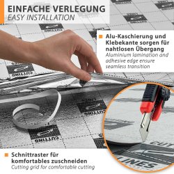 Heizfilm-Unterlage 5mm 35m² (7x5m²)