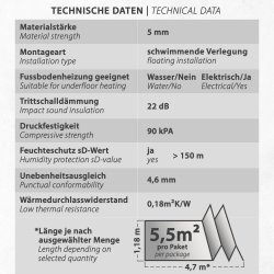Heizfilm-Unterlage 5mm 35m² (7x5m²)