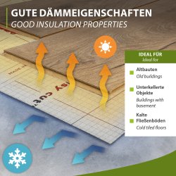 Heating film underlay 5mm - 60m²