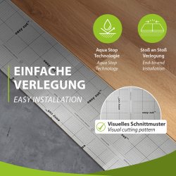Heating film underlay 5mm - 60m²