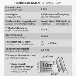 Heizfilm-Unterlage 3mm 40m²