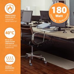 Warmset Heizteppich 50x75cm 100Watt