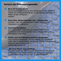 Schwimmendes Entkopplungssystem FLEXBONE-2E