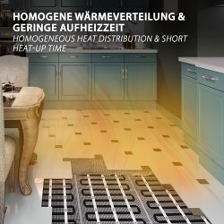 Komplett-Set 200 Watt/m² Heizmatte für Fliese, Granit & Feinsteinzeug homogene wärmeverteiung und geringe aufheizzeit, 5,0m²