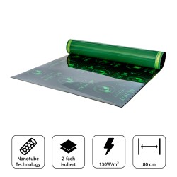 elektroheizung komplettset