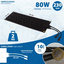 heated mat for ice-free entry and arrival