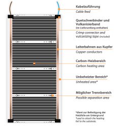 Comfort heating film 60watt/m² 100cm width completely assembled 6.5m²