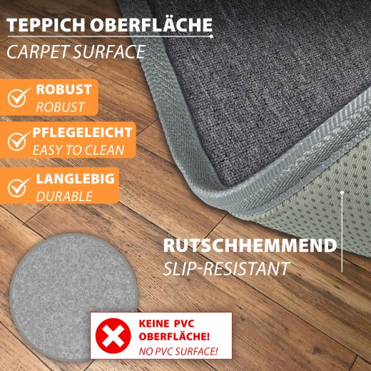 Warm Feet Heating Carpet various sizes | Mi-Heat