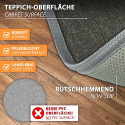 Warm Feet Heizteppich 50x55cm 70Watt