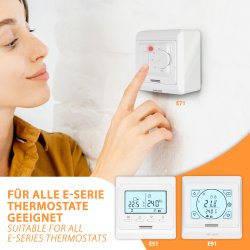 Wall mounted housing for E series thermostat