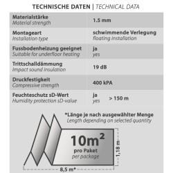 Heizfilm-Unterlage 1,5mm 10m²