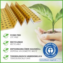 Heizfilm-Unterlage 1,5mm ab 6,25m² - 400kPa FCKW-Frei Recyclebar Entsorgung über hausmüll toxikologisch unbedenklich blauer engel