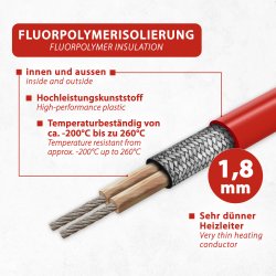 Warmup StickyMat 2SPM 200W/m² heizleiter 1,8mm isolierung hochleistungskunststoff temperatur bis -200°-260°, 1,0m²
