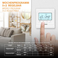 E51AP Digital Thermostat Aufputz Hintersicht