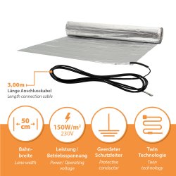 ALU Heizmatte 150Watt/m² 2,5m²