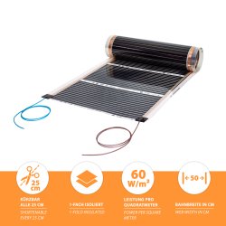 Comfort heating film 60watt/m² 50cm wide completely assembled 1.5m = 0.75m²