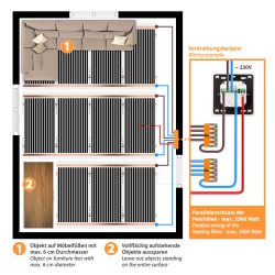 Comfort heating film 60watt/m² 50cm wide completely assembled 4.0m = 2.00m²